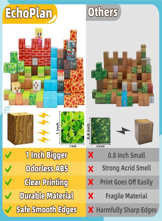 EchoPlan 150PCS Magnetic Blocks, Magnetic Building Blocks, STEM Constructions Magnet Blocks for Boys Girls Age 3 4 5 6 7 8 9 10, Sensory Stacking Toy Christmas Birthday Gifts for Kids, 1" Large Size - Image 3